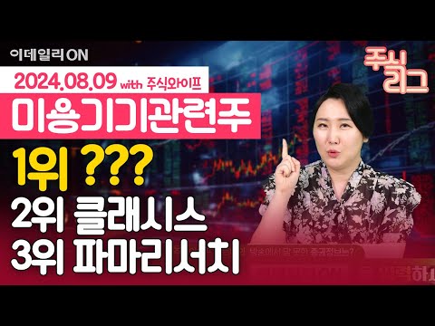 미용기기관련주 AS입니다! 다음주 주목할 주와리그 1위는? | 비올 제이시스메디칼 하이로닉 파마리서치 클래시스 동국제약 | 주식와이프의 주식리그 (20240808)